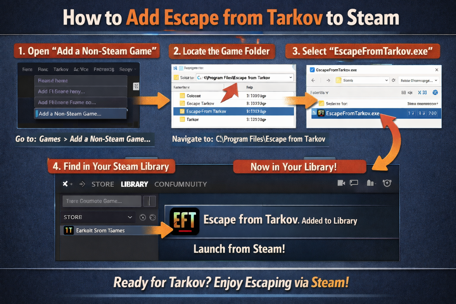 How to add Tarkov to Steam