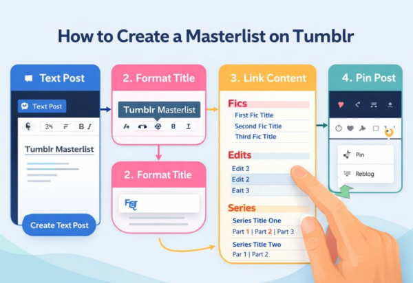 How to add a masterlist on Tumblr