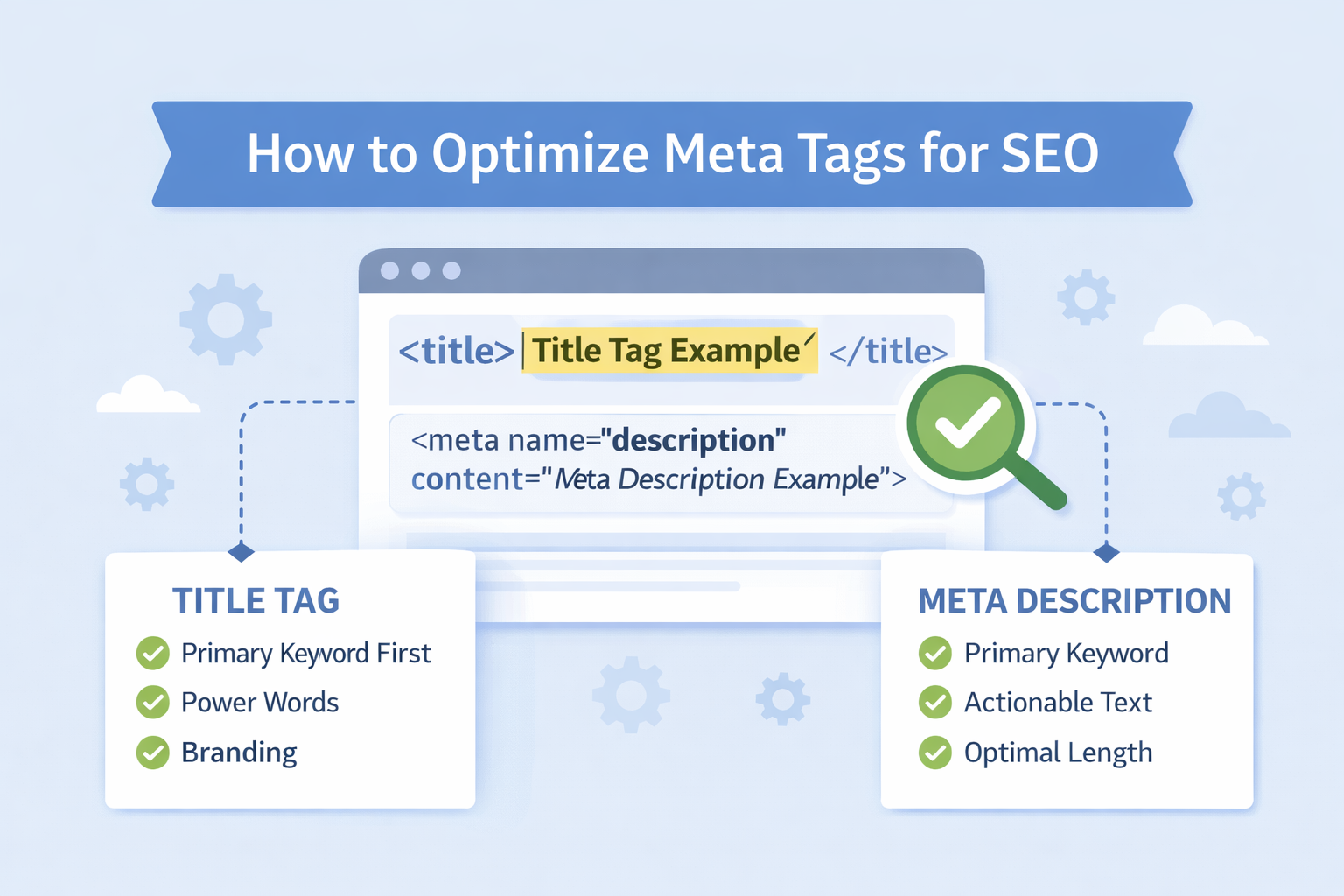 How to optimize meta tags for SEO