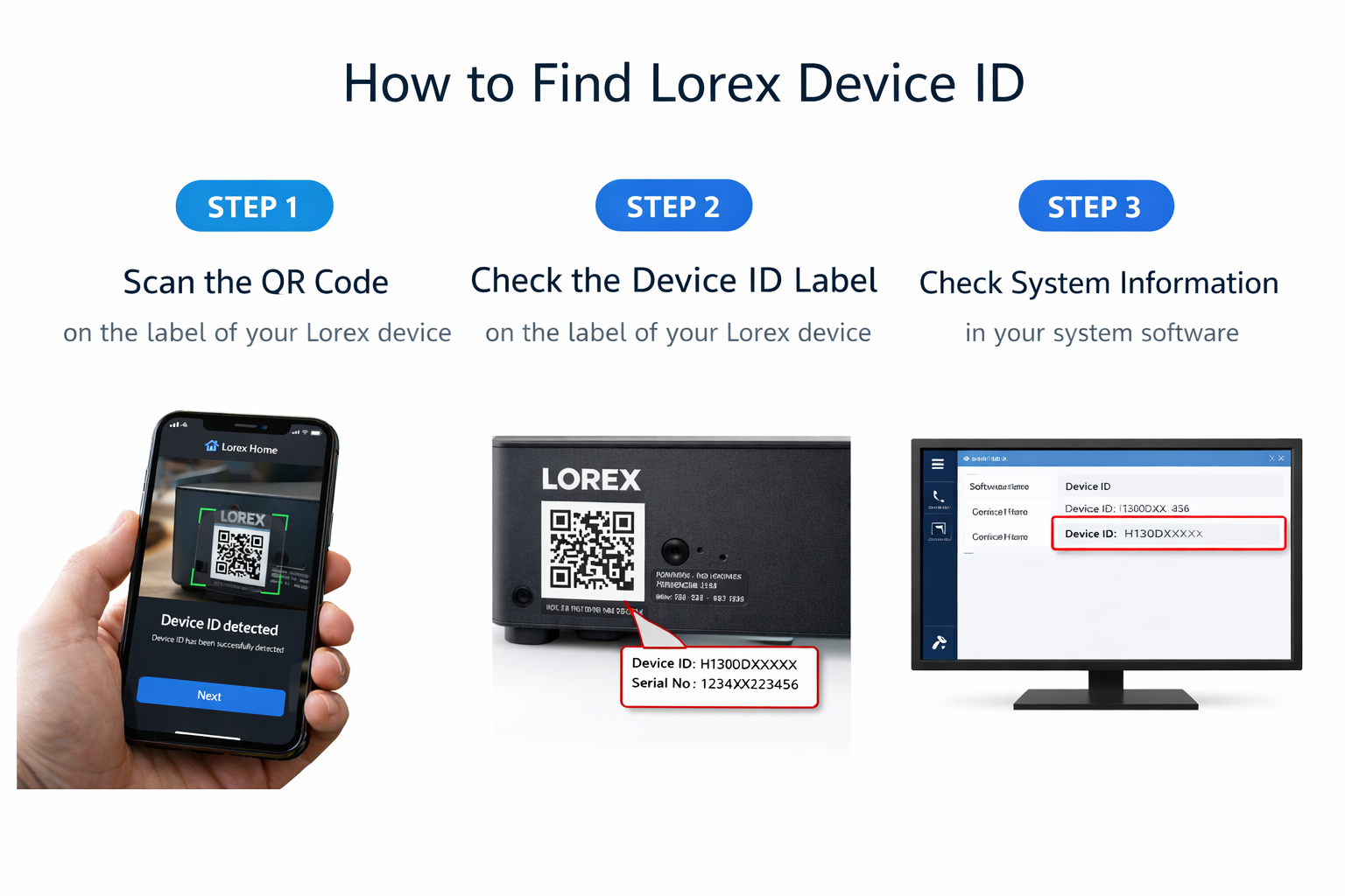 How to find lorex device id