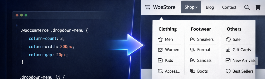How to add the subdivided column menu in WooCommerce How to add the subdivided column menu in WooCommerce