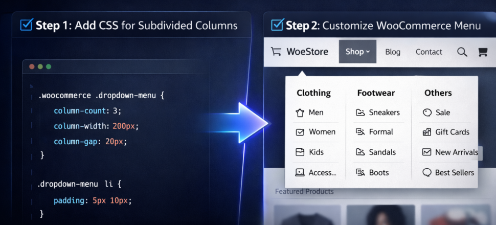 How to add the subdivided column menu in WooCommerce