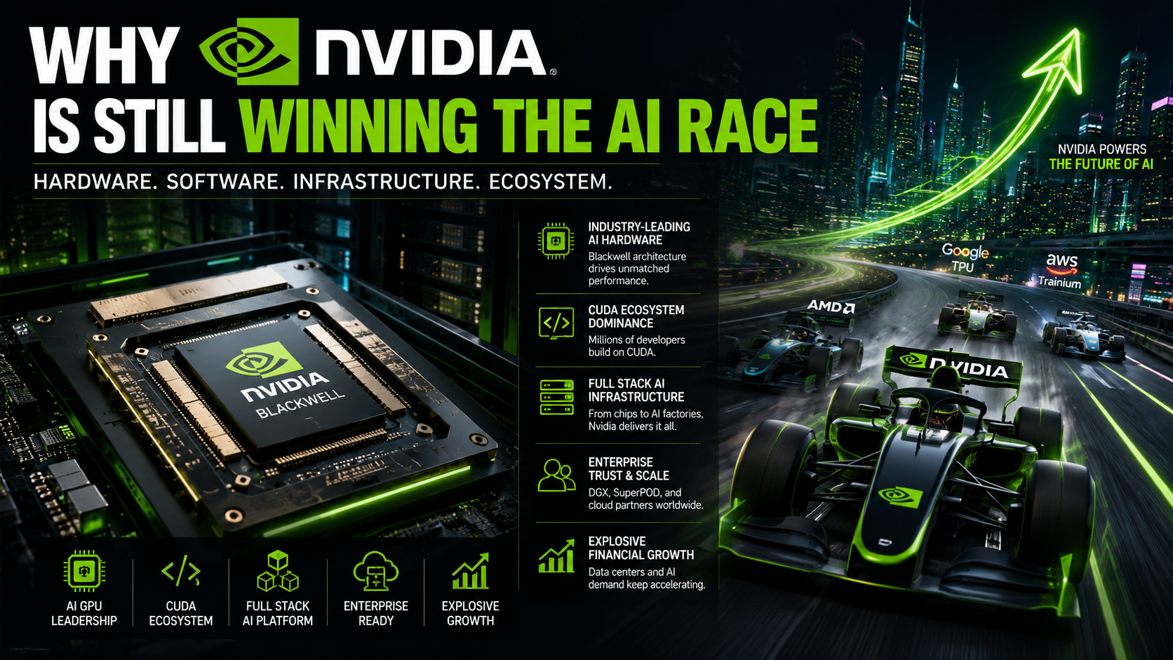 Why Nvidia Is Still Winning the AI Race