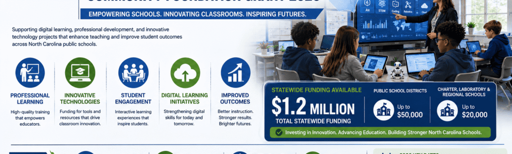 North carolina technology education community foundation grant 2026 North carolina technology education community foundation grant 2026