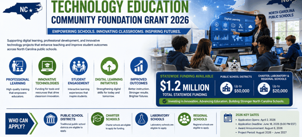 North carolina technology education community foundation grant 2026 North carolina technology education community foundation grant 2026