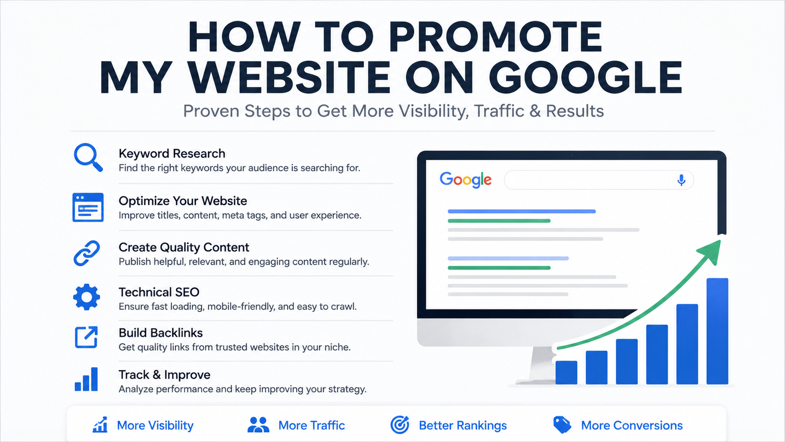 How to Promote My Website on Google
