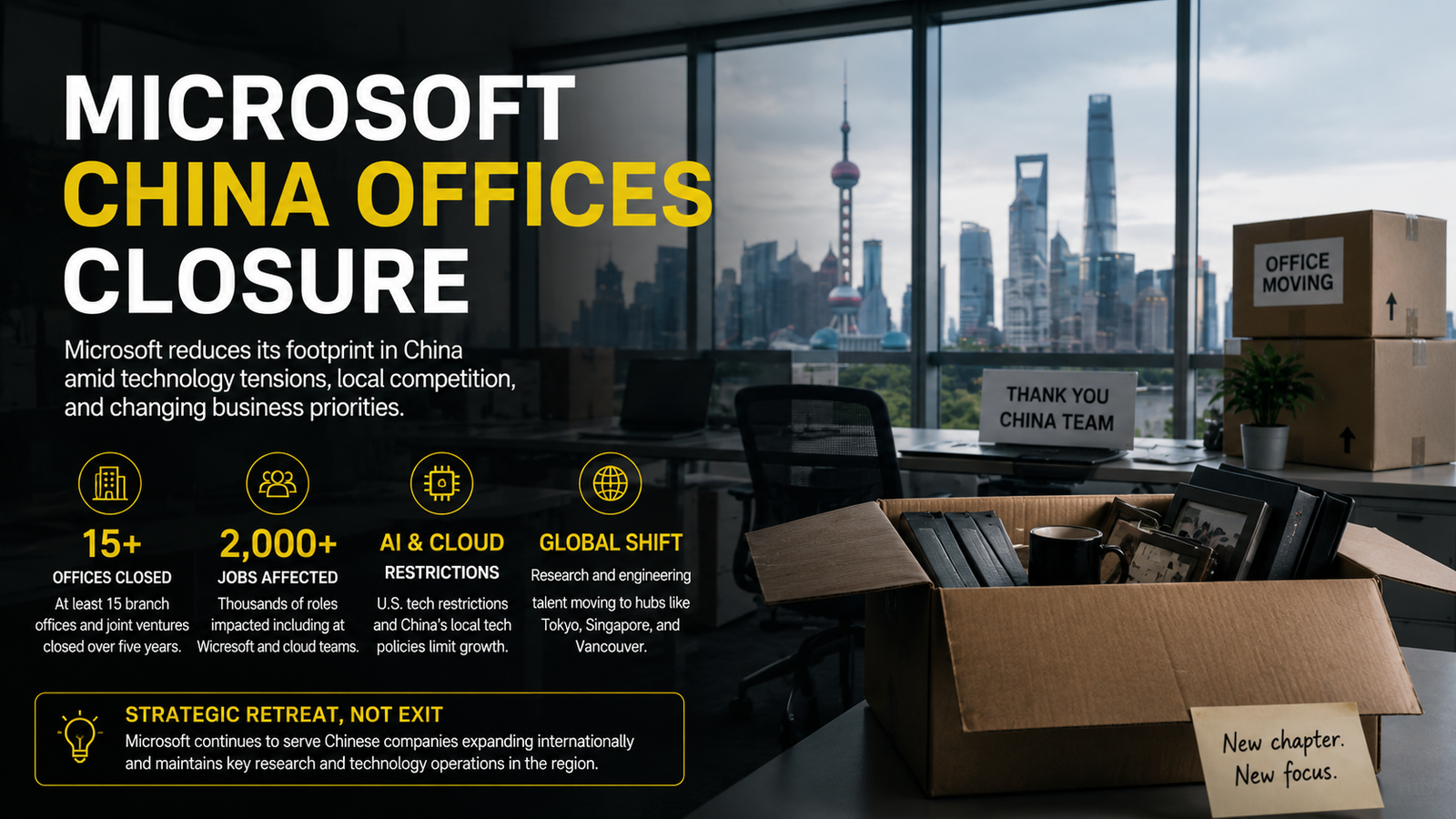 Microsoft China offices closure 