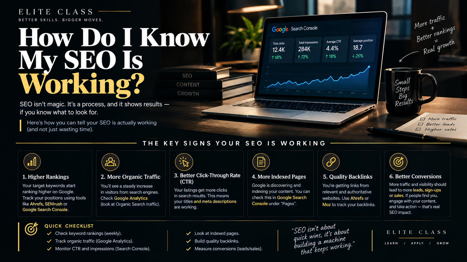 How do i know my SEO is working 