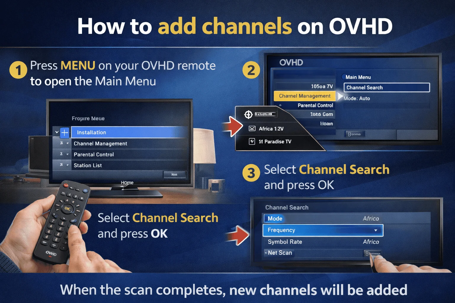 How to add channels on OVHD