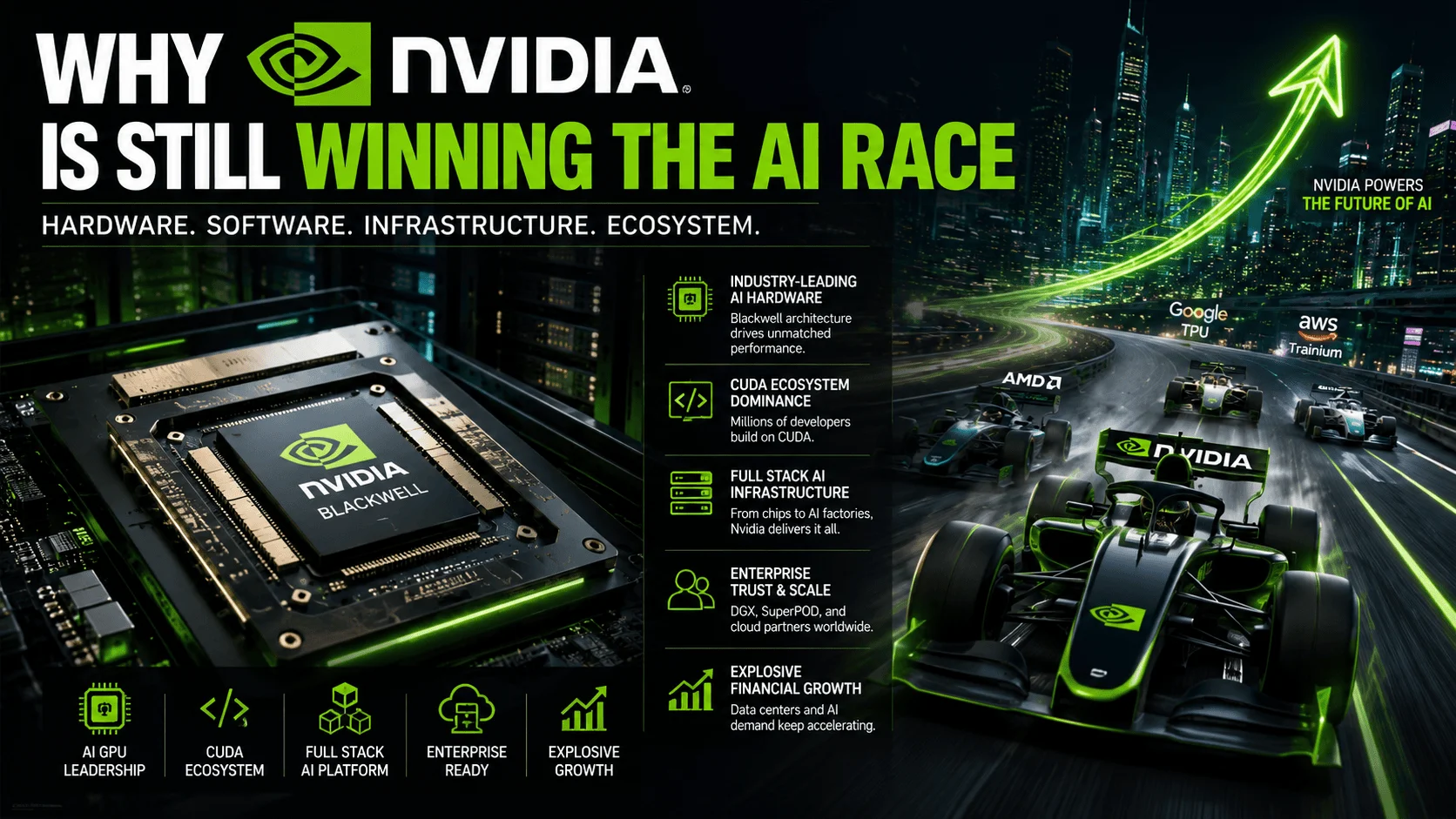 Why Nvidia Is Still Winning the AI Race