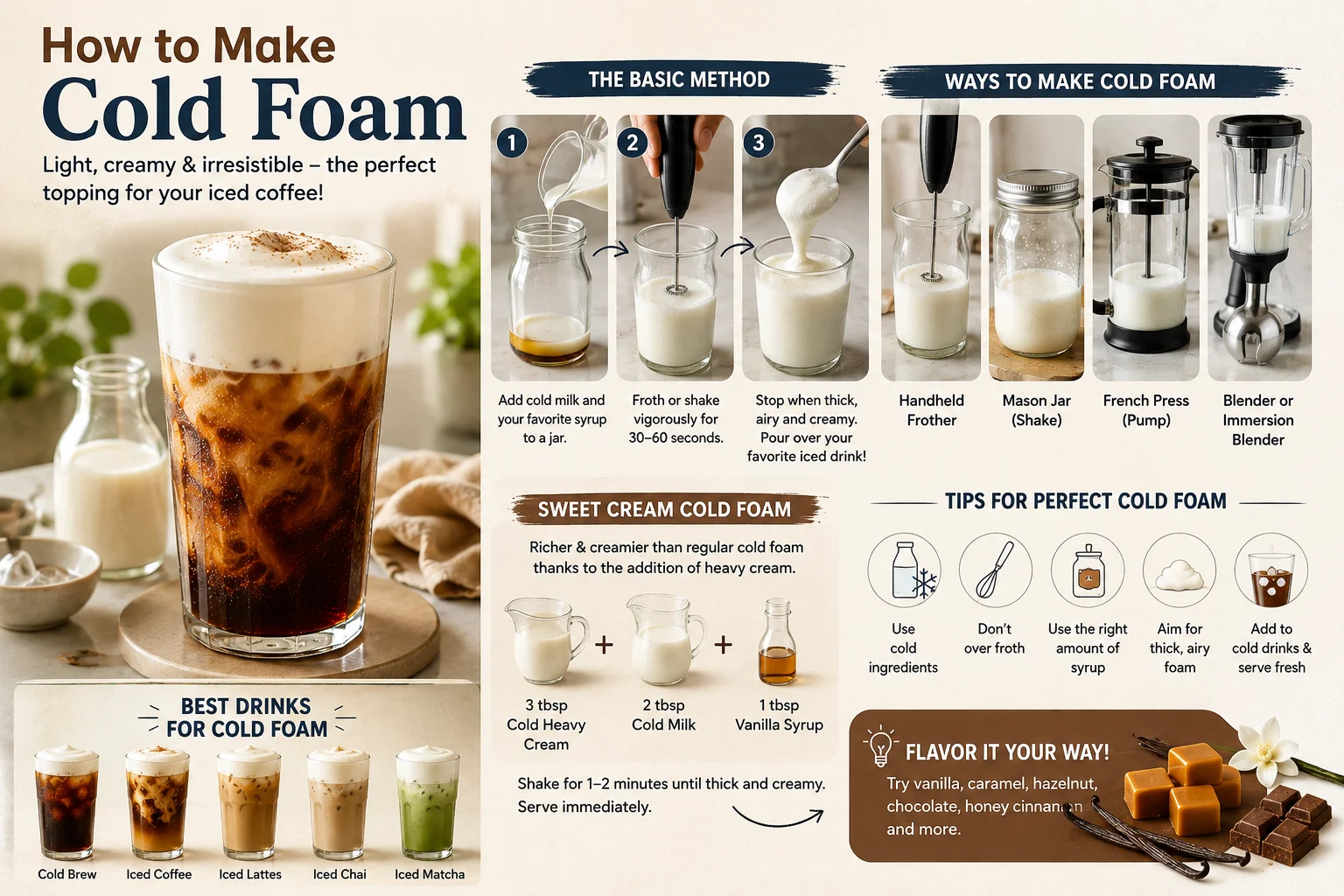 How to make Cold Foam 