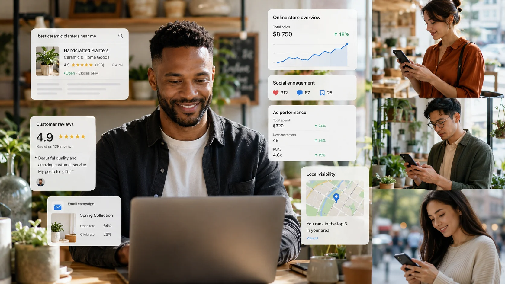 Importance of Digital marketing